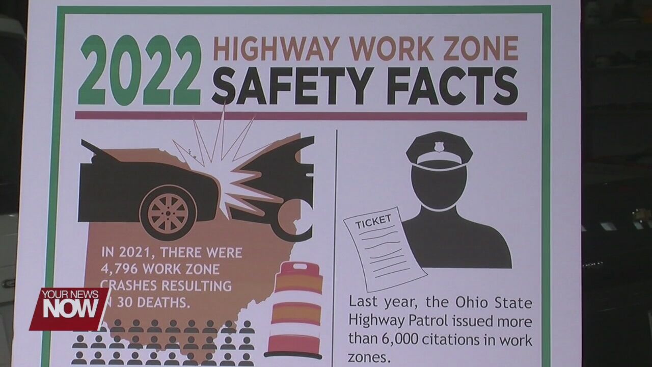 It is motorist responsibility to keep work zones safe